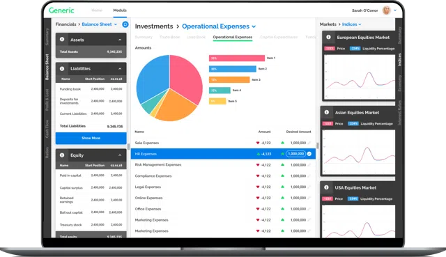 StartMy.Bank Manager
